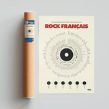 Affiche déco - Anthologie du rock - 50x70 cm | Fleux | 8