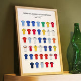 Affiche Football - Coupe du monde et Euro 2026 | Fleux | 6